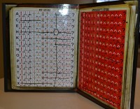 Confusion Board Confusion: Espionage and Deception in the Cold War